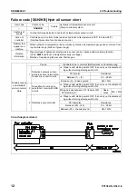 Предварительный просмотр 607 страницы Komatsu Galeo PC138US-8 Shop Manual