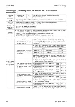 Предварительный просмотр 611 страницы Komatsu Galeo PC138US-8 Shop Manual