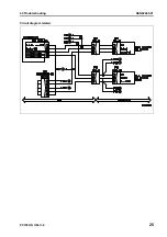 Предварительный просмотр 620 страницы Komatsu Galeo PC138US-8 Shop Manual