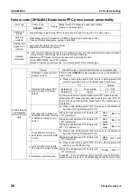 Предварительный просмотр 621 страницы Komatsu Galeo PC138US-8 Shop Manual