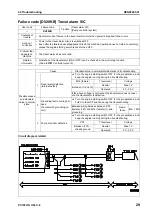 Предварительный просмотр 624 страницы Komatsu Galeo PC138US-8 Shop Manual