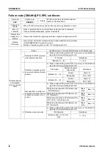 Предварительный просмотр 637 страницы Komatsu Galeo PC138US-8 Shop Manual