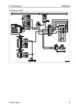 Предварительный просмотр 638 страницы Komatsu Galeo PC138US-8 Shop Manual