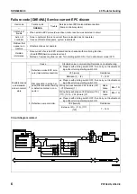 Предварительный просмотр 641 страницы Komatsu Galeo PC138US-8 Shop Manual