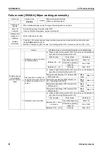 Предварительный просмотр 643 страницы Komatsu Galeo PC138US-8 Shop Manual