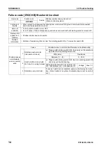 Preview for 649 page of Komatsu Galeo PC138US-8 Shop Manual