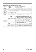 Preview for 651 page of Komatsu Galeo PC138US-8 Shop Manual