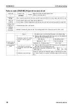 Preview for 653 page of Komatsu Galeo PC138US-8 Shop Manual