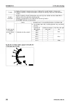 Preview for 678 page of Komatsu Galeo PC138US-8 Shop Manual