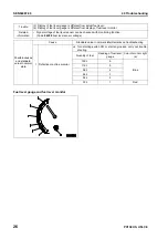 Preview for 680 page of Komatsu Galeo PC138US-8 Shop Manual