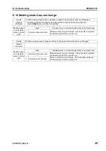 Preview for 683 page of Komatsu Galeo PC138US-8 Shop Manual