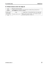 Preview for 685 page of Komatsu Galeo PC138US-8 Shop Manual