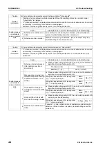 Предварительный просмотр 697 страницы Komatsu Galeo PC138US-8 Shop Manual