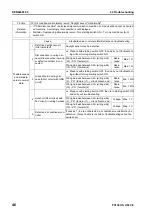 Предварительный просмотр 699 страницы Komatsu Galeo PC138US-8 Shop Manual