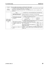 Предварительный просмотр 702 страницы Komatsu Galeo PC138US-8 Shop Manual