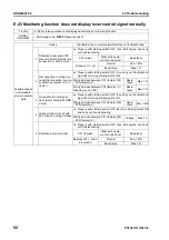 Предварительный просмотр 705 страницы Komatsu Galeo PC138US-8 Shop Manual