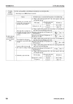 Предварительный просмотр 707 страницы Komatsu Galeo PC138US-8 Shop Manual