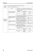 Предварительный просмотр 717 страницы Komatsu Galeo PC138US-8 Shop Manual