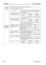 Предварительный просмотр 719 страницы Komatsu Galeo PC138US-8 Shop Manual