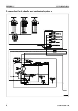 Предварительный просмотр 726 страницы Komatsu Galeo PC138US-8 Shop Manual