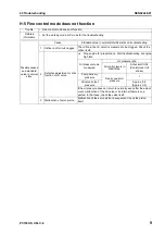 Предварительный просмотр 731 страницы Komatsu Galeo PC138US-8 Shop Manual