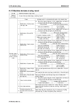 Предварительный просмотр 739 страницы Komatsu Galeo PC138US-8 Shop Manual