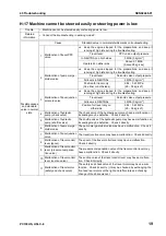 Предварительный просмотр 741 страницы Komatsu Galeo PC138US-8 Shop Manual