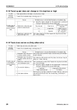 Предварительный просмотр 742 страницы Komatsu Galeo PC138US-8 Shop Manual