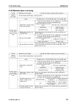 Предварительный просмотр 743 страницы Komatsu Galeo PC138US-8 Shop Manual