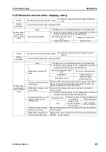 Предварительный просмотр 745 страницы Komatsu Galeo PC138US-8 Shop Manual