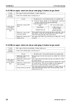 Предварительный просмотр 746 страницы Komatsu Galeo PC138US-8 Shop Manual