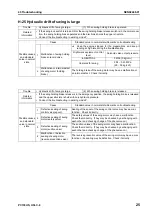 Предварительный просмотр 747 страницы Komatsu Galeo PC138US-8 Shop Manual