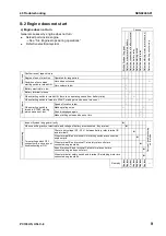 Предварительный просмотр 759 страницы Komatsu Galeo PC138US-8 Shop Manual