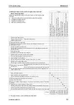 Предварительный просмотр 761 страницы Komatsu Galeo PC138US-8 Shop Manual