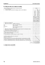 Preview for 764 page of Komatsu Galeo PC138US-8 Shop Manual