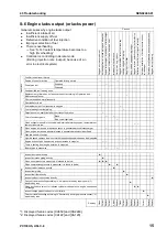 Preview for 765 page of Komatsu Galeo PC138US-8 Shop Manual