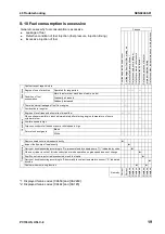 Предварительный просмотр 769 страницы Komatsu Galeo PC138US-8 Shop Manual