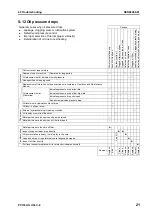 Предварительный просмотр 771 страницы Komatsu Galeo PC138US-8 Shop Manual