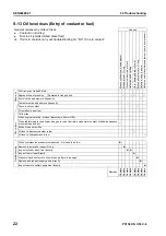 Предварительный просмотр 772 страницы Komatsu Galeo PC138US-8 Shop Manual