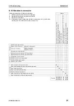 Предварительный просмотр 775 страницы Komatsu Galeo PC138US-8 Shop Manual