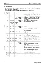 Предварительный просмотр 780 страницы Komatsu Galeo PC138US-8 Shop Manual