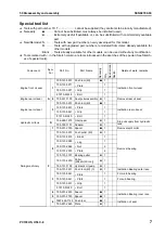 Предварительный просмотр 783 страницы Komatsu Galeo PC138US-8 Shop Manual