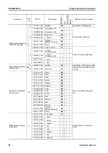 Предварительный просмотр 784 страницы Komatsu Galeo PC138US-8 Shop Manual