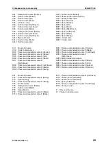 Предварительный просмотр 881 страницы Komatsu Galeo PC138US-8 Shop Manual