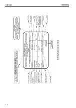 Preview for 5 page of Komatsu Galeo PC27MR-2 Operation & Maintence Manual