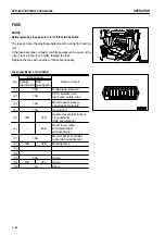 Preview for 88 page of Komatsu Galeo PC27MR-2 Operation & Maintence Manual