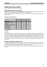 Preview for 137 page of Komatsu Galeo PC27MR-2 Operation & Maintence Manual