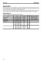 Preview for 173 page of Komatsu Galeo PC27MR-2 Operation & Maintence Manual