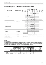 Preview for 174 page of Komatsu Galeo PC27MR-2 Operation & Maintence Manual