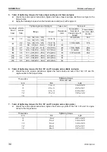 Предварительный просмотр 50 страницы Komatsu Galeo PC800-8 Shop Manual